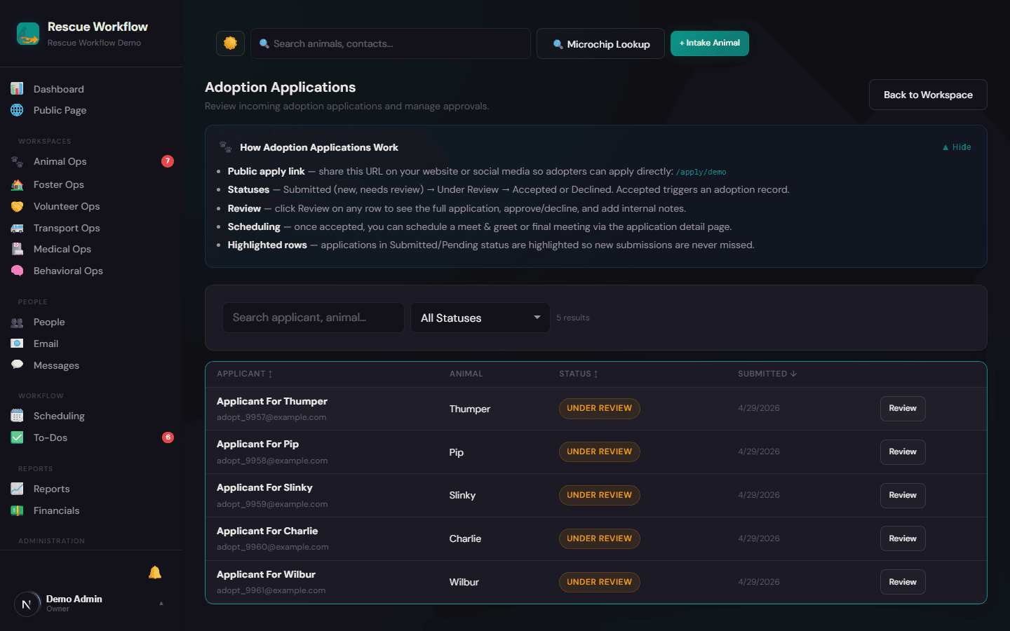 Application dashboard — review, approve, and track all applicants in one view