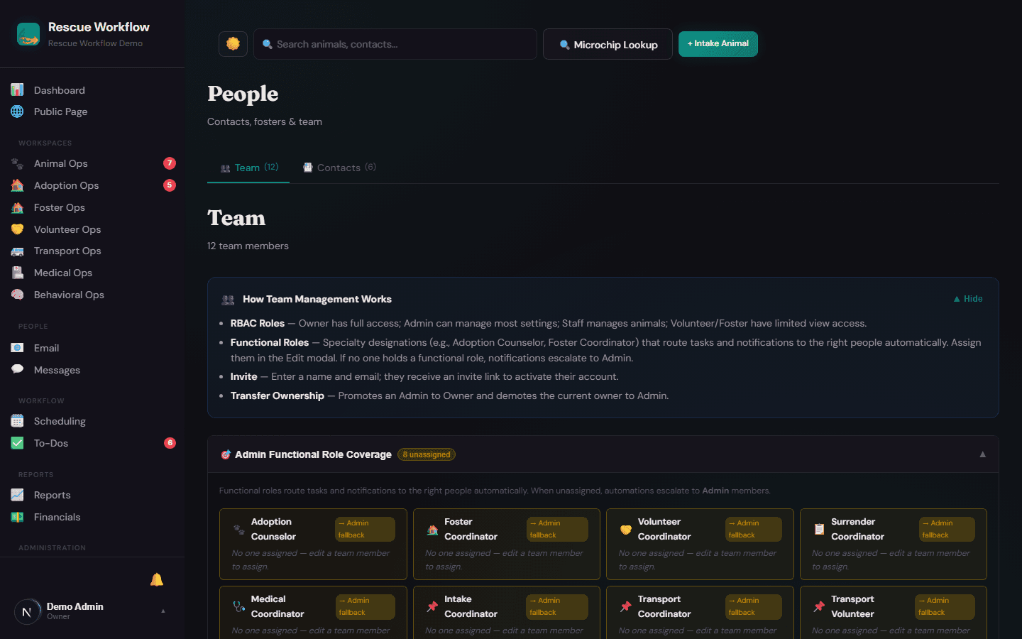 Team management — invite members and manage roles with one click