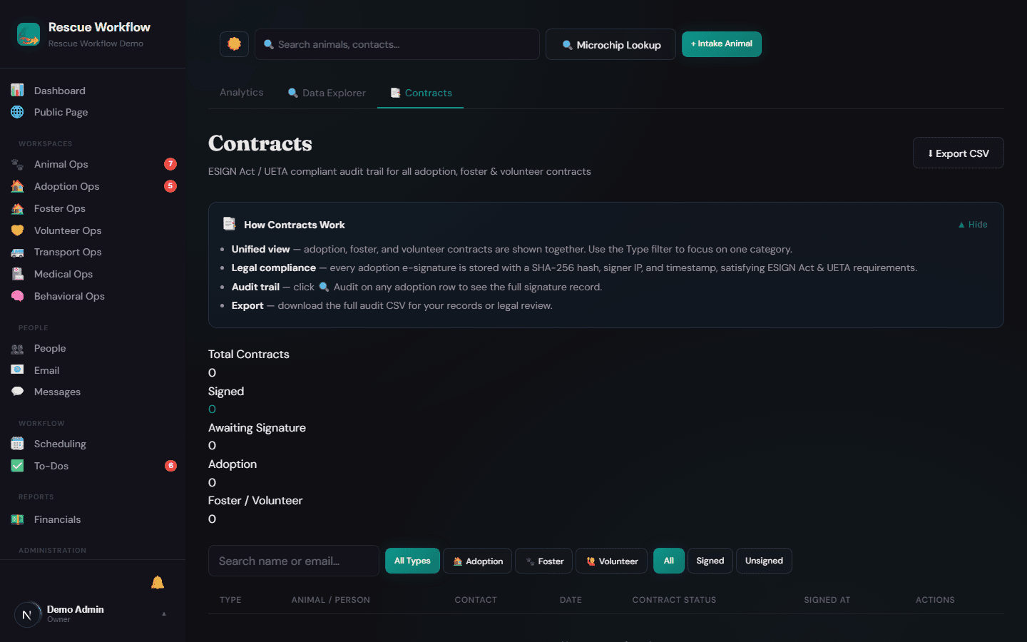 Adoption contracts — auto-generated, pre-filled, and tracked from one place