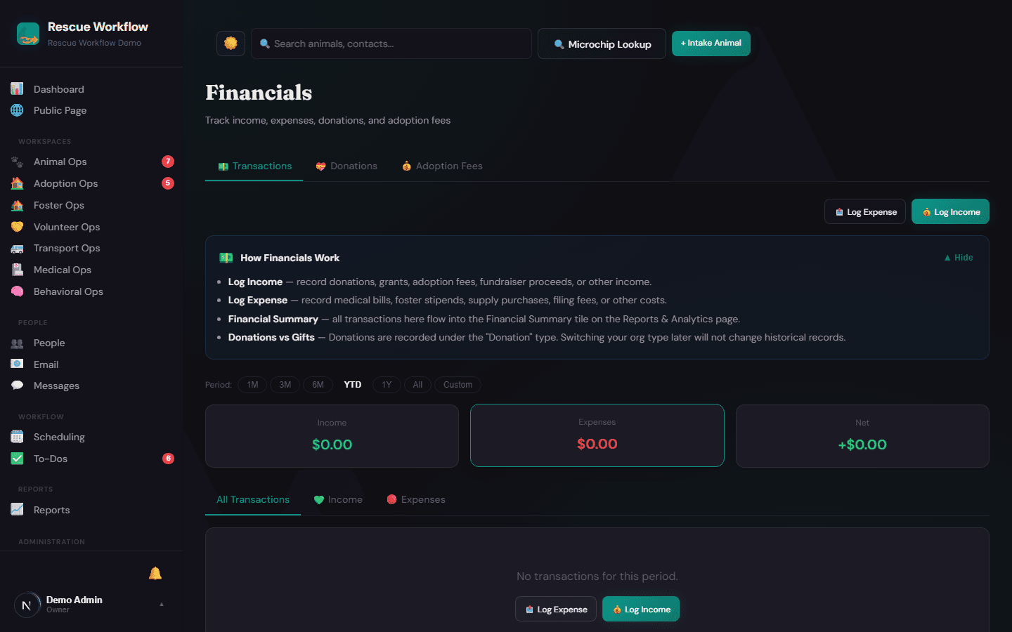 Financial dashboard — track every dollar with full income and expense history